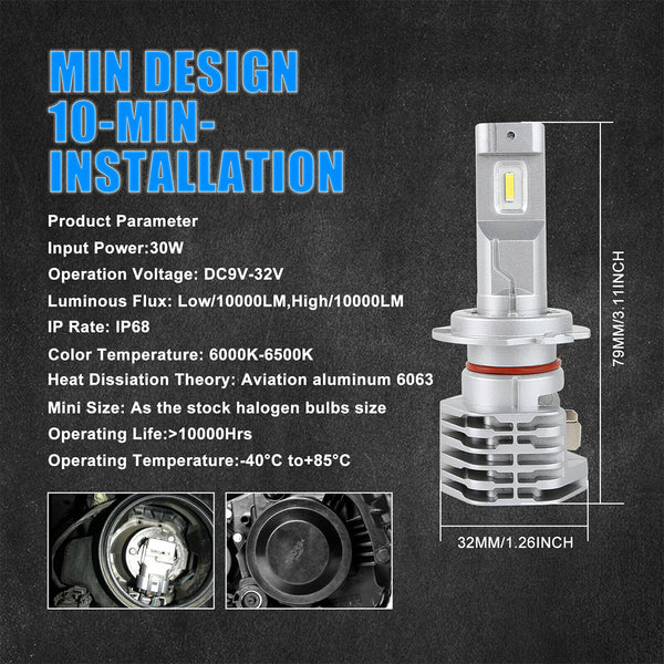 81666 H7 M4 Line KIT Βασικού Φωτισμού Αυτοκινήτου & Μοτοσυκλέτας 3rd Generation Can-Bus Extreme Series LED CREE CXB COB 60W 6400lm DC 9-32V Αδιάβροχο IP68 Ψυχρό Λευκό 6000K